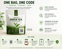 Sachet personnalisé de canneberges séchées avec code QR et fenêtre, pour traçabilité, emballage individuel
