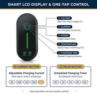 Chargeur EV portable 7KW 32A monophasé Type 2 Niveau 2 EVSE, courant réglable, station de charge EV avec écran LCD pour usage domestique