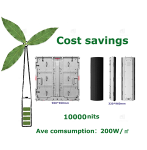 IP66 ngoài trời 10000nits quảng cáo P6 P8 P10 đường cong LED hiển thị biển quảng cáo pantalla Led đúc nhôm Tủ 960*960 mét - Product Image 2