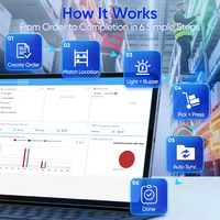 Software de Gestión de Inventario Entrante y Saliente FYJ, Software WMS con Luz LED, Software de Almacén sin Papel en Tiempo Real