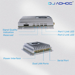 Enlace de Datos para Vehículos Antiinterferencias con Configuración WEBUI, Transmisor de Largo Alcance para Sistemas Móviles - Product Image 4