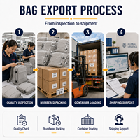 Sac à dos pour ordinateur portable en Oxford durable, antivol, imperméable, 40L, avec logo personnalisé OEM ODM |   Grande capacité |   Usine certifiée BSCI |   Quantité minimale de commande faible