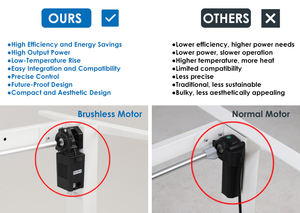 2sacrf2 tối giản hiện đại điện đứng không gian thiết kế hiệu quả cơ giới điều chỉnh chiều cao văn phòng nhà chuyên nghiệp - Product Image 3