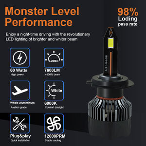 EVITEK F1 Car <b>Led</b> Headlamp 7800lm 60w H4 H7 H8 H9 H11 H13 9004 360 <b>Light</b> 9006 <b>Led</b> Headlight - Product Image 2