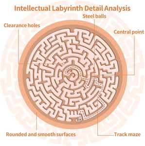 <span class=keywords><strong>Jeu</strong></span> de <span class=keywords><strong>labyrinthe</strong></span> en bois rond <span class=keywords><strong>Labyrinthe</strong></span> en marbre pour l'éducation et le plaisir Casse-tête Puzzle <span class=keywords><strong>Jeu</strong></span> de logique - Product Image 4