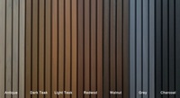 Panneaux de bardage extérieur effet bois, aspect bois composite pour bardage mural en PVC