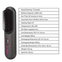 Lisseur Électrique Portable Certifié ROHS 2026, Rechargeable USB, Sans Fil, Idéal Voyage, Peigne en Céramique, Chauffage Rapide