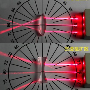 Junior High School Optics Experiment Kit, Optics Experiment Box, <b>Physics</b> Optics Set, Prism, Convex Lens, Concave Lens - Product Image 4