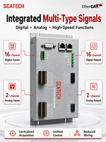 Module IO numérique-analogique intégré EtherCAT EP, 16 entrées numériques, 16 sorties numériques, 2 entrées/sorties analogiques, module esclave de contrôle de mouvement