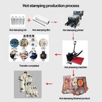 Machine d'impression DTF numérique à jet d'encre pour tissus de t-shirts, entièrement automatique, rouleau à rouleau, compatible Epson A3