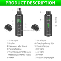 Système émetteur-récepteur sans fil UHF MIM-MD2 XLR, 16 canaux, portée 80 m, adaptateur audio pour micros dynamiques et guitares