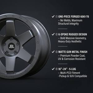 ล้อรถบรรทุกออฟโรด <span class=keywords><strong>JBL</strong></span> Monoblock แบบฟอร์จใหม่ ขนาด 18-26 นิ้ว สีดำ ลายหมุด  แบบ Simulated Beadlock อัลลอยด์ 5x114.<span class=keywords><strong>3</strong></span>/120/139.7 สำหรับรถกระบะ SUV 1 - Product Image 5