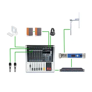 500w Fm משדר 1-מפרץ אנטנה 30 מטרים כבלים עם מחברים קומפקטי גודל מלא ציוד עבור תחנת רדיו