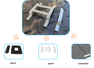 Máy xúc mặt đất bảo vệ thảm HDPE tạm thời đường thảm cho xây dựng - Product Image 6