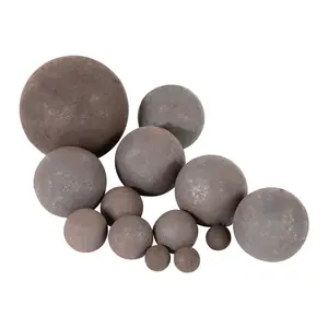 カスタマイズされた高クロム鉄研削媒体ボール鍛造プロセス - Product Image 5