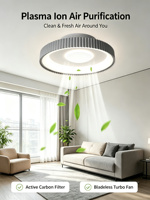 Ventilateur de plafond encastré Yeyun avec lumière, 3 températures de couleur, ventilateur de plafond sans pales avec télécommande