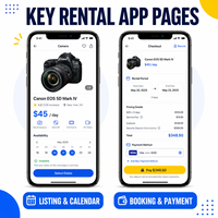 Desarrollo de Aplicaciones de Mercado de Alquiler de Productos Personalizados para IOS y Android con Calendario de Disponibilidad de Anuncios de Alquiler LionCreate