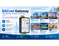 Passerelle BACnet IP Milesgo BAC1001-ARM, convertisseur multi-protocoles pour BMS, SCADA, IoT et systèmes d'automatisation des bâtiments