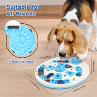 Nouveau bol de nourriture lente pour animaux de compagnie chien qui fuit assiette de nourriture chats chiens jouets éducatifs