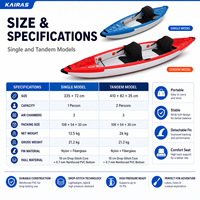 Ensemble de kayak gonflable KAIRAS pour 1 ou 2 personnes, kayak de pêche et de tourisme avec pagaie, pompe, siège et sac de transport pour lac, rivière et sports nautiques