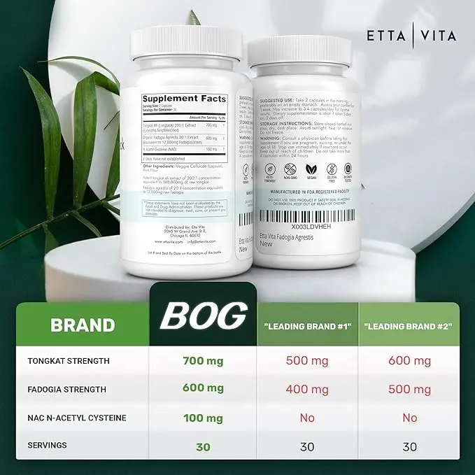 Extrato 300:1 de Tongkat Ali OEM/ODM melhorado com raiz de Eurycoma Longifolia de cabra com tesão de Longjack da Indonésia