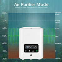 Liweida – Mini Pots de fleurs et jardinières intelligents à hauteur réglable avec humidificateur, purificateur d'air, réveil