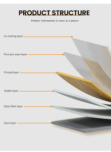 Revêtement de sol <span class=keywords><strong>commercial</strong></span> en PVC antidérapant, résistant <span class=keywords><strong>à</strong></span> l'usure, pour bureaux, bâtiments scolaires, imperméable, ignifuge et respectueux de l'environnement - Product Image 5