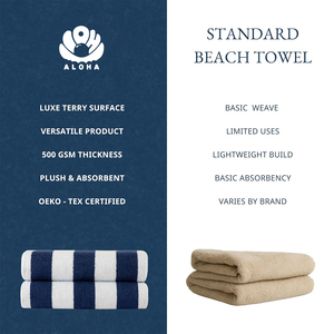 100% algodón bordado Logo Oversize Extra grande Terry Toalla de piscina personalizado Jacquard impreso rayas Toalla de baño Toalla de <span class=keywords><strong>playa</strong></span> de algodón - Product Image 2