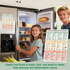 Imán de Refrigerador con Lista de Alimentos Antiinflamatorios - Guía de Nutrición Fácil para Principiantes, Planificador de Comidas para Cocina, Tabla de Alimentos Saludables para Evitar y Comer - Product Image 2