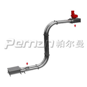 Klei Zand Buisvormige Sleeppijp Ketting Transportband Te Koop - Product Image 5