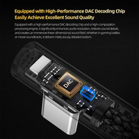 KZ-AM03 Amplificador de Auriculares Digital Portátil con Ajuste Profesional de Efectos de Sonido y Diseño de Conector en Forma de L