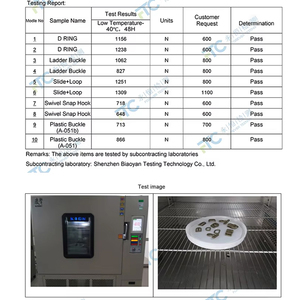 KJM 맞춤형 다색 다채로운 고강도 전술 벨트 버클 몰리 클립 전술 조끼 가방 전술 측면 분리 버클 - Product Image 5