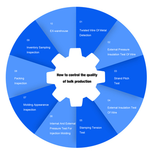 Nhanh chóng ngắt kết nối 2-pin SAE kết nối với cầu chì chủ dây điện & dây mở rộng - Product Image 6