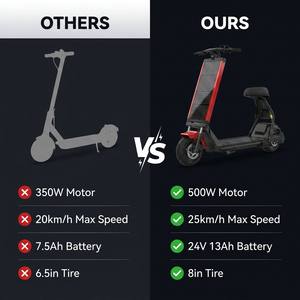 Trottinette électrique solaire <span class=keywords><strong>Evercross</strong></span> Style 500W, légère, frein à disque avant et à tambour arrière, longue autonomie, similaire à Kugoo/Kukirin, trottinette électrique pour trajets quotidiens - Product Image 6