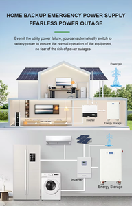 แบตเตอรี่ 200AH 10kWh อายุการใช้งาน 6000 รอบ สำหรับระบบไฮบริดกริดโซลาร์ ระบบกักเก็บพลังงานในครัวเรือน รองรับการสื่อสารผ่าน CAN  แบบพกพา - Product Image 5