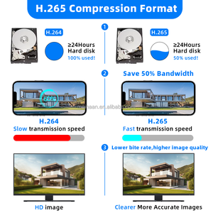 XMEye Pro CCTV 5MP-N H.265 4CH DVR 6 en 1 XVI/AHD/TVI/CVI/CVBS/IP Coaxial P2P 5MN Caméra CCTV Enregistreur vidéo numérique - Product Image 6