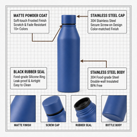 Botol Minum Olahraga Custom Print Laser Engraved 2026, Termos Stainless Steel, Cangkir Terisolasi, Harga Termos Flask