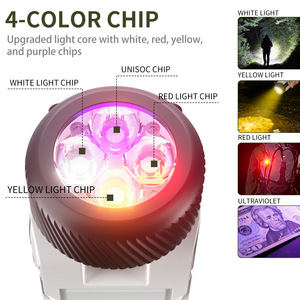 Mini Strong Magnetic Rechargeable Flashlight Clip Induction <b>Work</b> Headlamp for Camping Vehicle Repair <b>Work</b> - Product Image 4