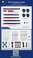 Kit d'éclairage LED d'ambiance dynamique RGB pour Audi A4L B9 2017-2025, éclairage intérieur, kit de rétrofit, contrôle par application, lumière d'ambiance intérieure de voiture