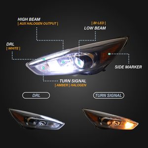 Phares LED complets pour <span class=keywords><strong>Ford</strong></span> <span class=keywords><strong>ST</strong></span>/RS MK3.5 C346 2015-2018 – Kit de conversion halogène vers Bi-LED avec feux de jour (DRL) Plug-and-Play - Product Image 3