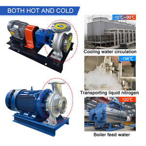 Pompe à <span class=keywords><strong>eau</strong></span> pour moteur diesel <span class=keywords><strong>d</strong></span>'irrigation centrifuge à double aspiration <span class=keywords><strong>de</strong></span> grand volume - Product Image 5