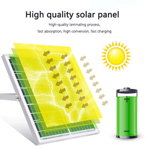 <span class=keywords><strong>Projecteur</strong></span> <span class=keywords><strong>solaire</strong></span> TOP Corn N-Type MONO 60W 100W 200W 300W - Lampe de sécurité extérieure ultra-mince en aluminium moulé sous pression - Product Image 3