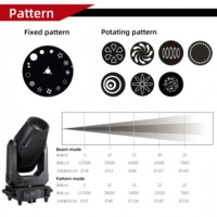 Projecteurs mobiles à faisceau trois-en-un LED RGBW autofocus 500W 600W 700W pour spectacles grand public, équipement de scène DJ DMX512, 20000 heures