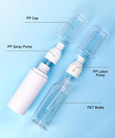 Bouteille de pompe de lotion d'huile essentielle épaisse en plastique blanc clair de haute qualité pour animaux de compagnie 30ml 40ml 50ml 60ml bouteille en PET de brouillard de pulvérisation givré