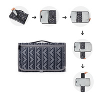 Tapis à langer réutilisable en coton doux avec protection anti-fuite, design portable pour nouveau-nés - Fabricant professionnel OEM