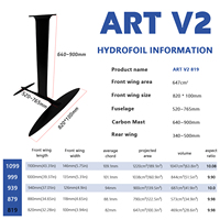 AXIS ART V2 879 Planche de surf électrique en carbone et aluminium pour kitesurf, wingfoil et SUP, avec hydrofoil électrique pour le surf et les jeux aquatiques