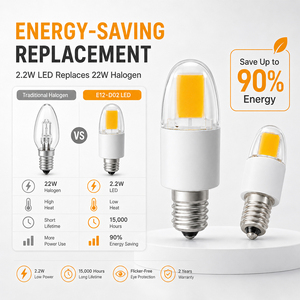 Mini <b>E12</b> Light Dimmable AC120V 3000K-6000K Customize Color temperature Indoor Lamp <b>E12</b> COB LED Light <b>Bulb</b> - Product Image 3