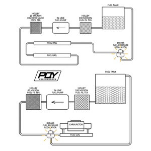 Régulateur de pression de carburant bypass réglable en aluminium billette <span class=keywords><strong>compatible</strong></span> <span class=keywords><strong>E85</strong></span> 12-880 avec raccords AN6*1 AN8*2 PQY-FPR98 - Product Image 5