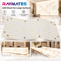 Panneau lumineux LED flexible haute efficacité du fabricant, fin, 24V, L500xW250mm, découpable, pour rétroéclairage de comptoir en marbre