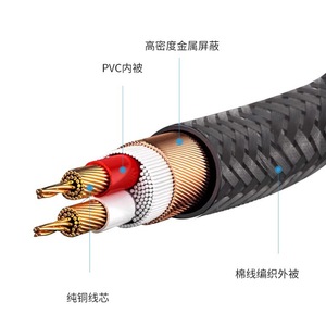 Cable XLR con Trenzado de Nailon, Conector Macho-Hembra de Audio y Video para Micrófono, Amplificador y Altavoz - Product Image 4